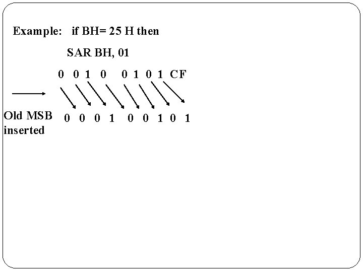 Example: if BH= 25 H then SAR BH, 01 0 0 1 0 Old