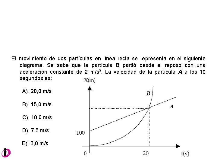 El movimiento de dos partículas en línea recta se representa en el siguiente diagrama.