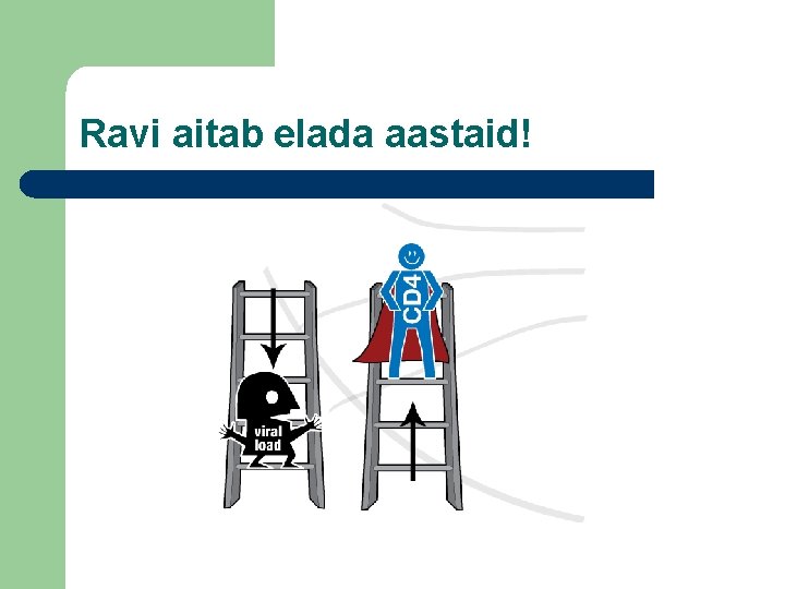 Ravi aitab elada aastaid! 