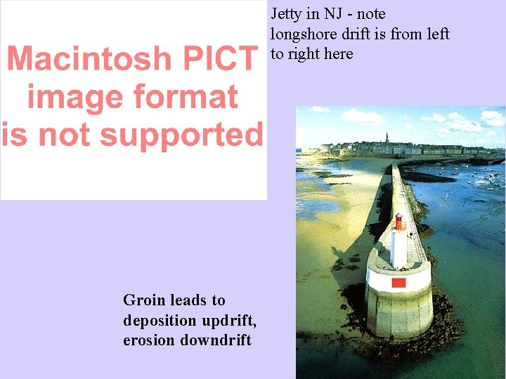 Jetty in NJ - note longshore drift is from left to right here Groin Jetty in NJ - note longshore drift is from left to right here Groin