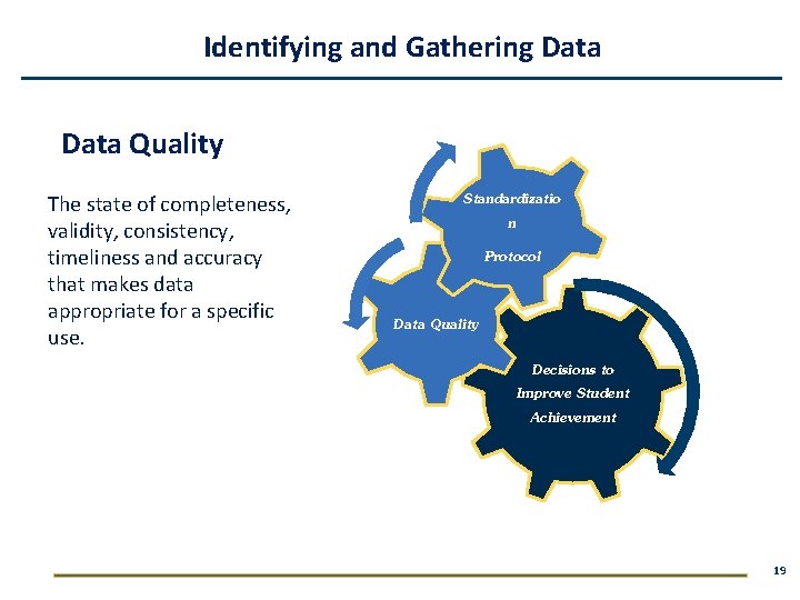 Identifying and Gathering Data Quality The state of completeness, validity, consistency, timeliness and accuracy