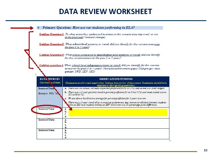 DATA REVIEW WORKSHEET 28 