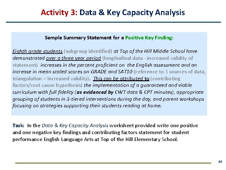 Activity 3: Data & Key Capacity Analysis Sample Summary Statement for a Positive Key