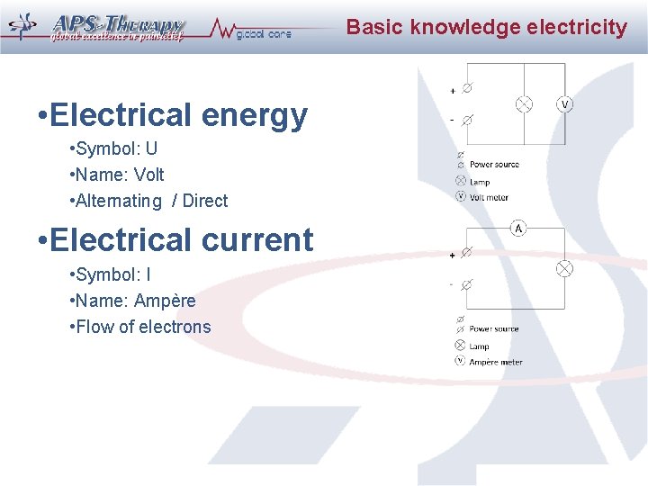 Basic knowledge electricity • Electrical energy • Symbol: U • Name: Volt • Alternating Basic knowledge electricity • Electrical energy • Symbol: U • Name: Volt • Alternating