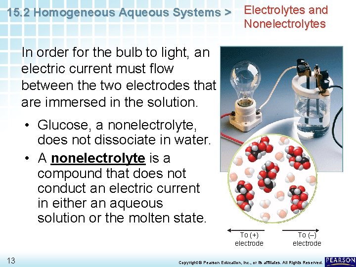15. 2 Homogeneous Aqueous Systems > Electrolytes and Nonelectrolytes In order for the bulb