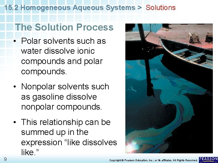 15. 2 Homogeneous Aqueous Systems > Solutions The Solution Process • Polar solvents such