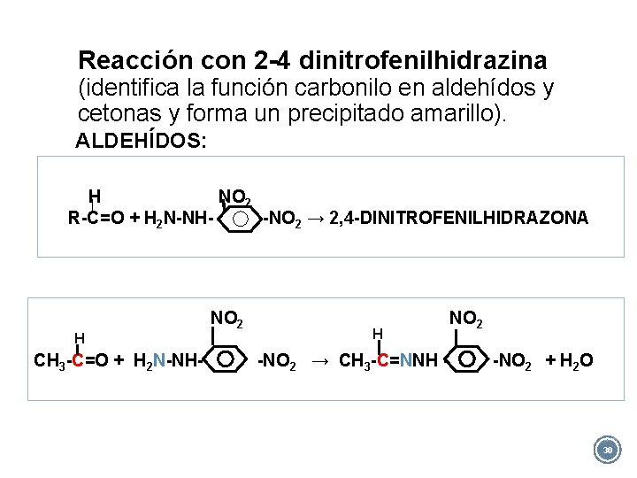 Reacción con 2 -4 dinitrofenilhidrazina (identifica la función carbonilo en aldehídos y cetonas y Reacción con 2 -4 dinitrofenilhidrazina (identifica la función carbonilo en aldehídos y cetonas y