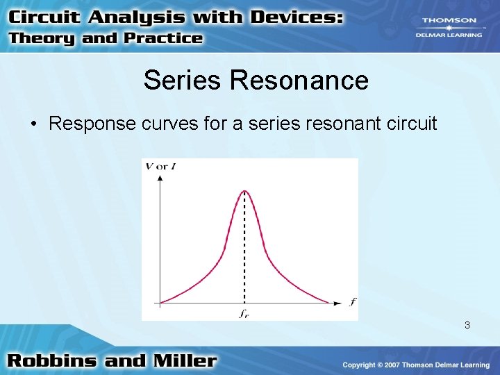 Series Resonance • Response curves for a series resonant circuit 3 