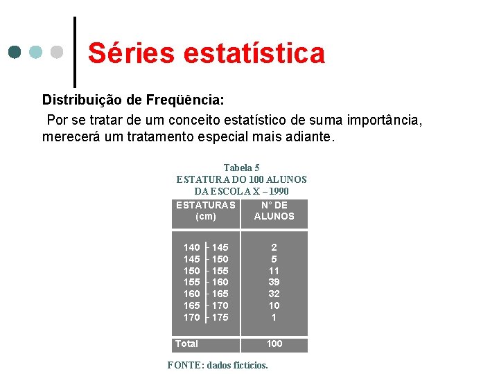 Séries estatística Distribuição de Freqüência: Por se tratar de um conceito estatístico de suma