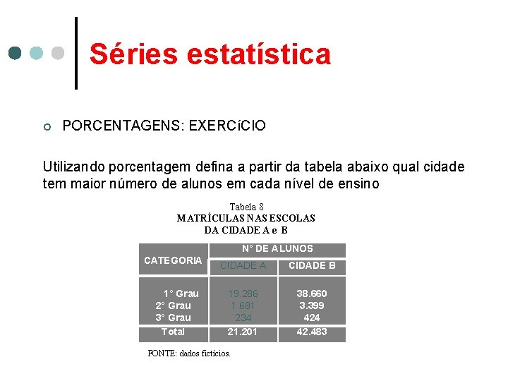 Séries estatística ¢ PORCENTAGENS: EXERCíCIO Utilizando porcentagem defina a partir da tabela abaixo qual