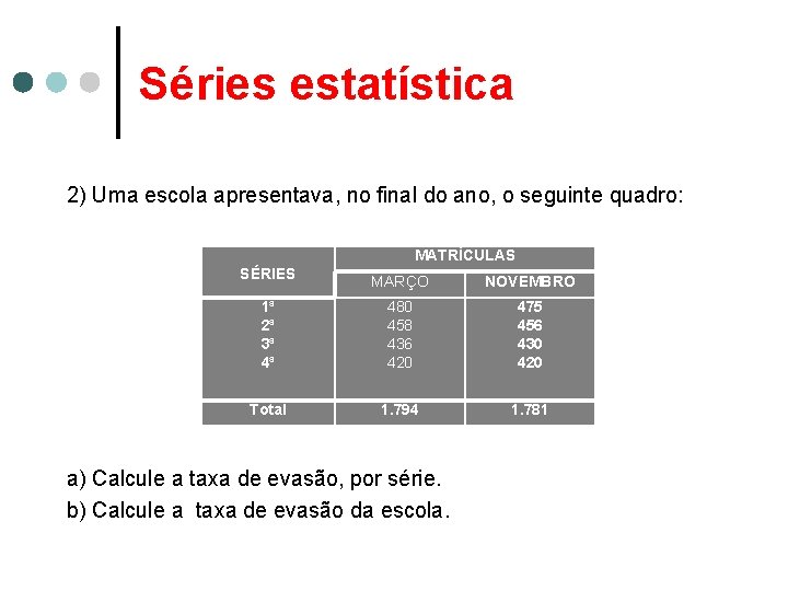 Séries estatística 2) Uma escola apresentava, no final do ano, o seguinte quadro: SÉRIES