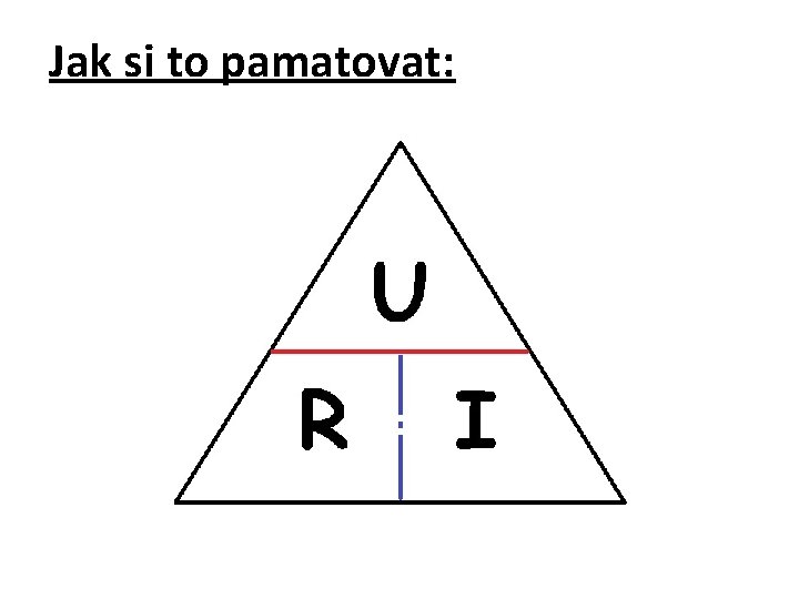 Jak si to pamatovat: 