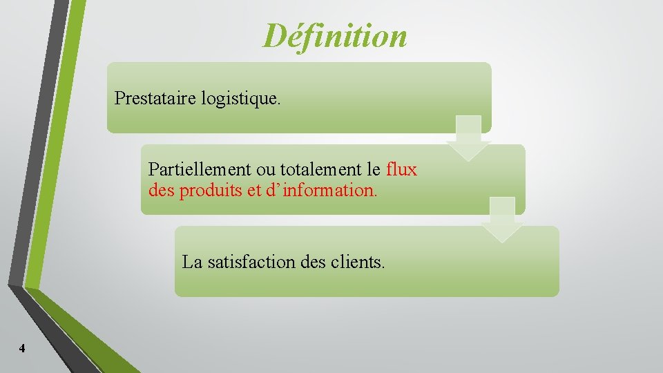 Définition Prestataire logistique. Partiellement ou totalement le flux des produits et d’information. La satisfaction Définition Prestataire logistique. Partiellement ou totalement le flux des produits et d’information. La satisfaction