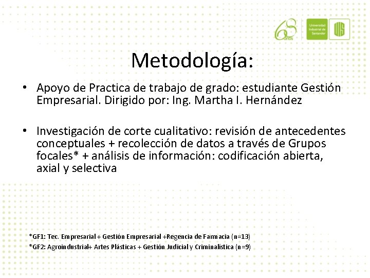 Metodología: • Apoyo de Practica de trabajo de grado: estudiante Gestión Empresarial. Dirigido por: