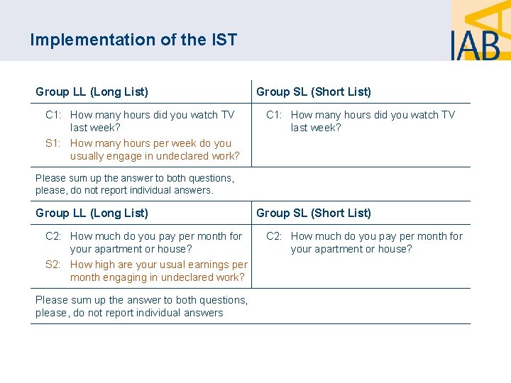 Implementation of the IST Group LL (Long List) C 1: How many hours did