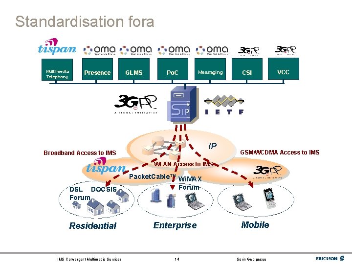 Standardisation fora Multimedia Telephony Presence GLMS Po. C Messaging IP Broadband Access to IMS