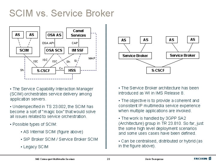 SCIM vs. Service Broker AS AS Camel Services OSA AS OSA API SCIM OSA