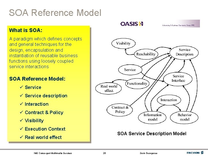 SOA Reference Model What is SOA: A paradigm which defines concepts and general techniques