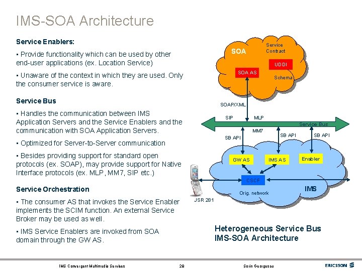 IMS-SOA Architecture Service Enablers: Service Contract SOA • Provide functionality which can be used