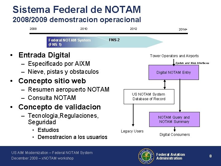 Sistema Federal de NOTAM 2008/2009 demostracion operacional 2008 2010 Federal NOTAM System (FNS 1)