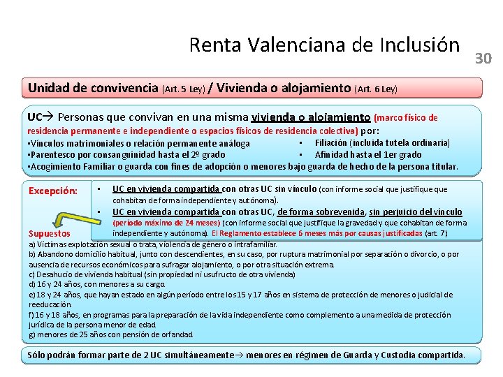 Renta Valenciana de Inclusión Unidad de convivencia (Art. 5 Ley) / Vivienda o alojamiento