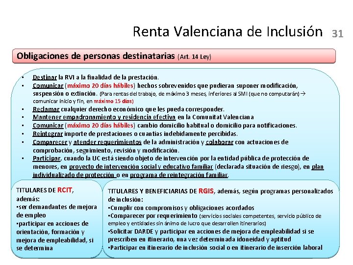 Renta Valenciana de Inclusión 31 Obligaciones de personas destinatarias (Art. 14 Ley) • •