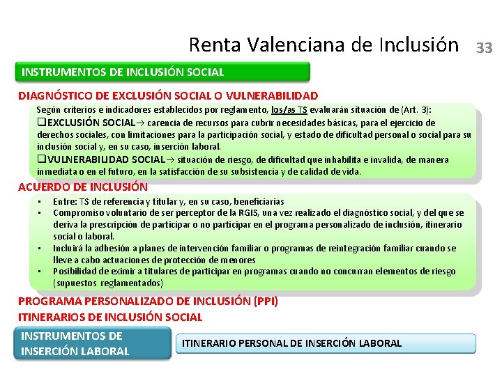 Renta Valenciana de Inclusión INSTRUMENTOS DE INCLUSIÓN SOCIAL DIAGNÓSTICO DE EXCLUSIÓN SOCIAL O VULNERABILIDAD