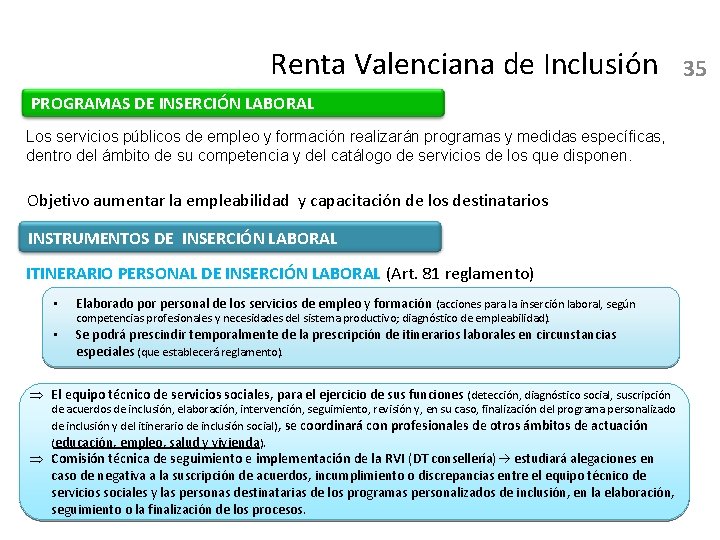 Renta Valenciana de Inclusión PROGRAMAS DE INSERCIÓN LABORAL Los servicios públicos de empleo y