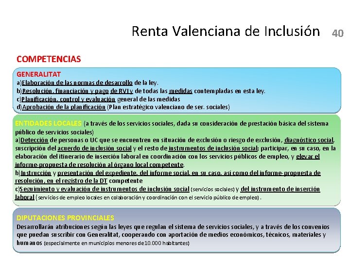 Renta Valenciana de Inclusión 40 COMPETENCIAS GENERALITAT a)Elaboración de las normas de desarrollo de