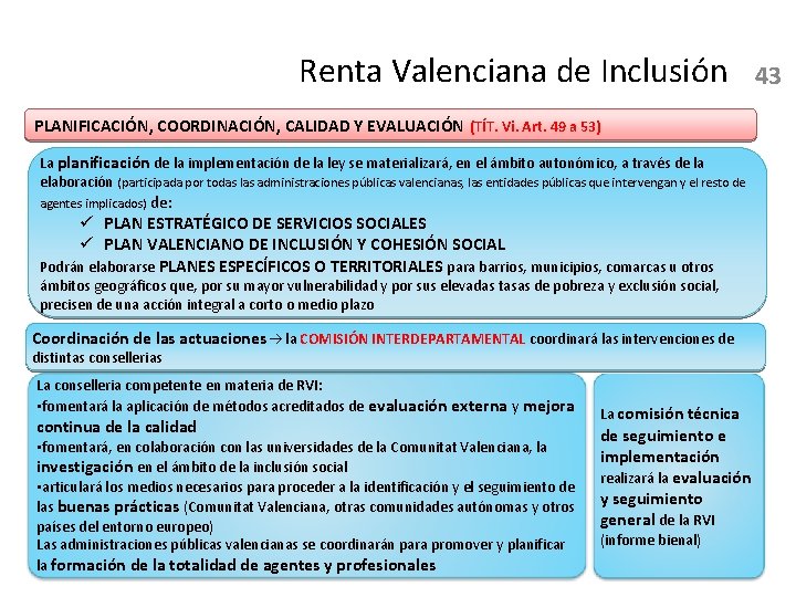 Renta Valenciana de Inclusión 43 PLANIFICACIÓN, COORDINACIÓN, CALIDAD Y EVALUACIÓN (TÍT. Vi. Art. 49