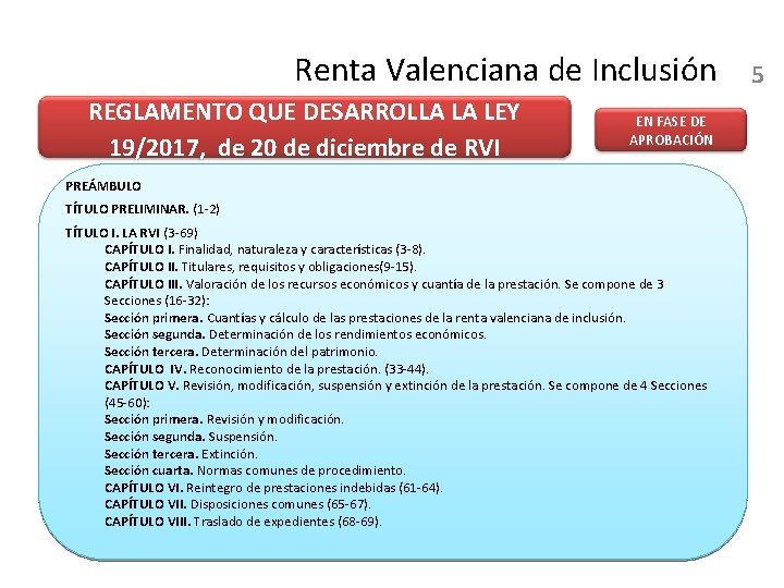 Renta Valenciana de Inclusión REGLAMENTO QUE DESARROLLA LA LEY 19/2017, de 20 de diciembre