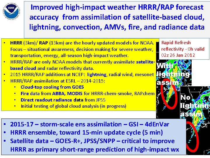 Improved high-impact weather HRRR/RAP forecast accuracy from assimilation of satellite-based cloud, lightning, convection, AMVs,