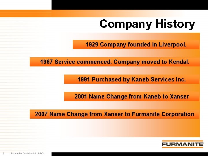 Company History 1929 Company founded in Liverpool. 1967 Service commenced. Company moved to Kendal. Company History 1929 Company founded in Liverpool. 1967 Service commenced. Company moved to Kendal.