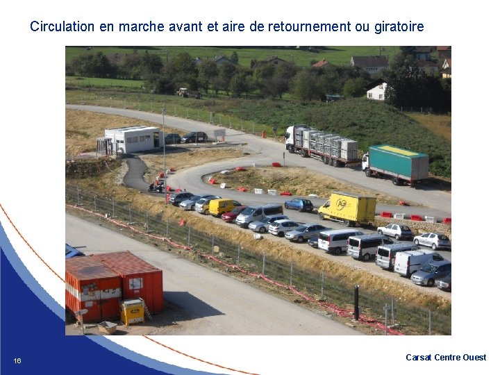 Circulation en marche avant et aire de retournement ou giratoire 16 Carsat Centre Ouest
