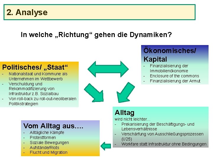 2. Analyse In welche „Richtung“ gehen die Dynamiken? Ökonomisches/ Kapital Politisches/ „Staat“ - -