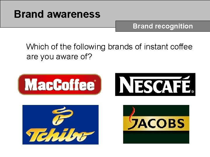 Brand awareness Brand recognition Which of the following brands of instant coffee are you Brand awareness Brand recognition Which of the following brands of instant coffee are you