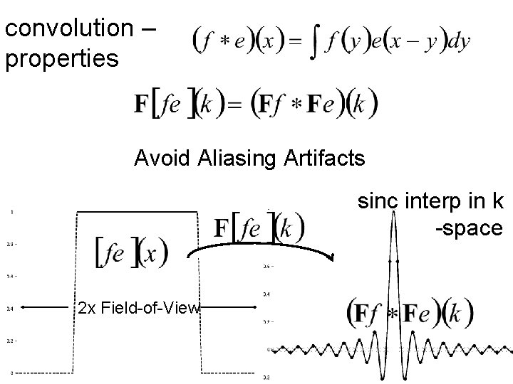 convolution – properties Avoid Aliasing Artifacts sinc interp in k -space 2 x Field-of-View