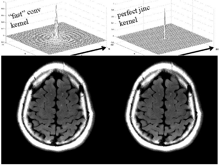 nc i j t c e perf l kerne v n o c “fast”