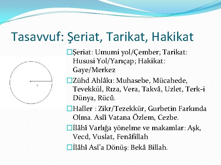 Tasavvuf: Şeriat, Tarikat, Hakikat �Şeriat: Umumi yol/Çember; Tarikat: Hususi Yol/Yarıçap; Hakikat: Gaye/Merkez �Zühd Ahlâkı: