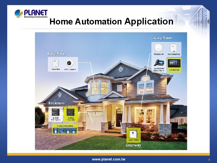 Home Automation Application 5 