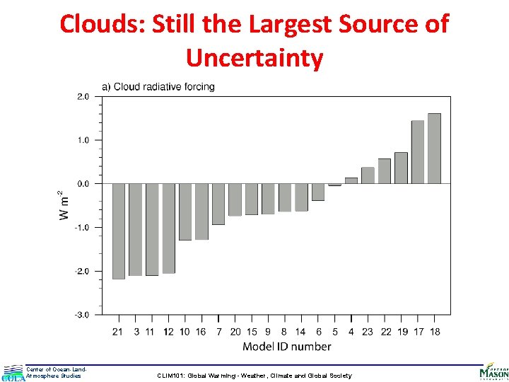 Center Of Oceanland Atmosphere Studies Understanding Uncertainty And