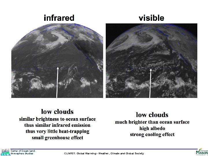 Center Of Oceanland Atmosphere Studies Understanding Uncertainty And