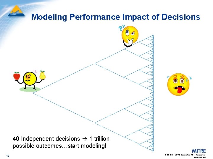 Modeling Performance Impact of Decisions 40 Independent decisions 1 trillion possible outcomes…start modeling! 12