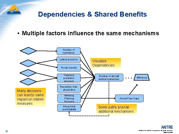 Dependencies & Shared Benefits • Multiple factors influence the same mechanisms Number of restrictions