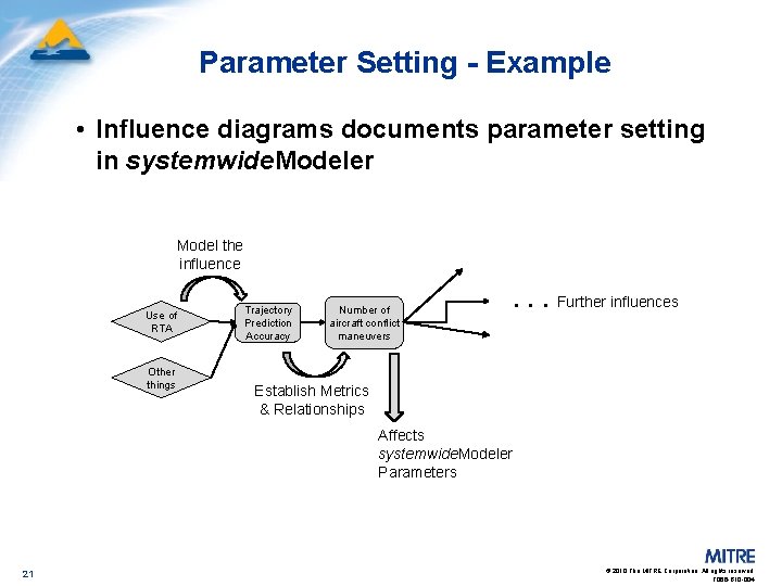 Parameter Setting - Example • Influence diagrams documents parameter setting in systemwide. Modeler Model