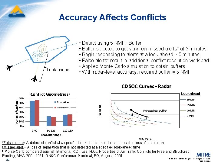 Accuracy Affects Conflicts Look-ahead • Detect using 5 NMI + Buffer • Buffer selected