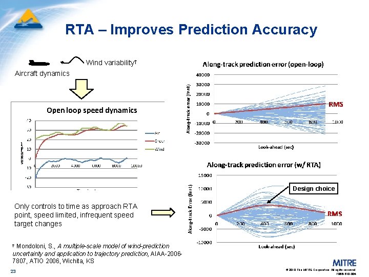 RTA – Improves Prediction Accuracy Wind variability† Aircraft dynamics Design choice Only controls to