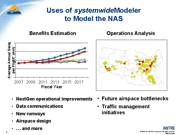 Uses of systemwide. Modeler to Model the NAS Operations Analysis Average Annual Delay per