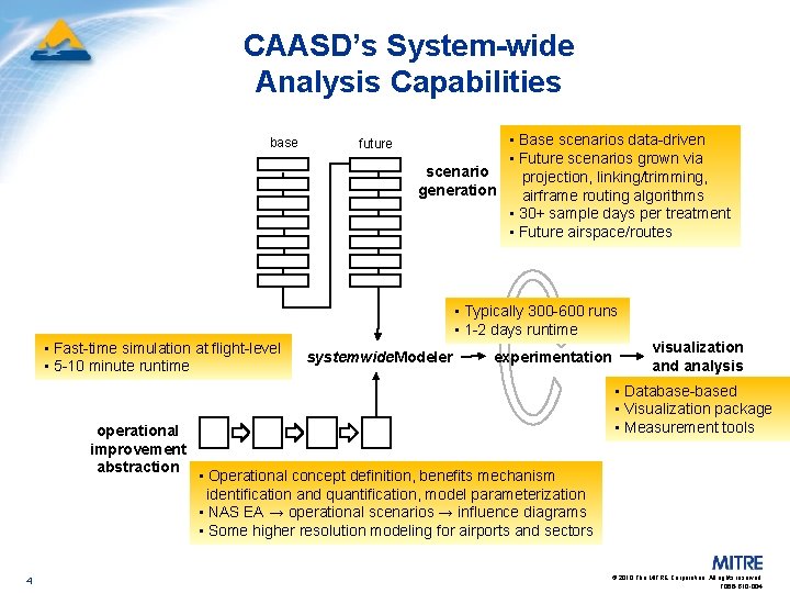 CAASD’s System-wide Analysis Capabilities base future • Base scenarios data-driven • Future scenarios grown