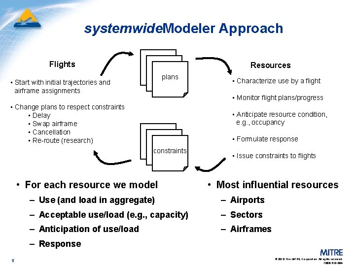 systemwide. Modeler Approach Flights • Start with initial trajectories and airframe assignments • Change